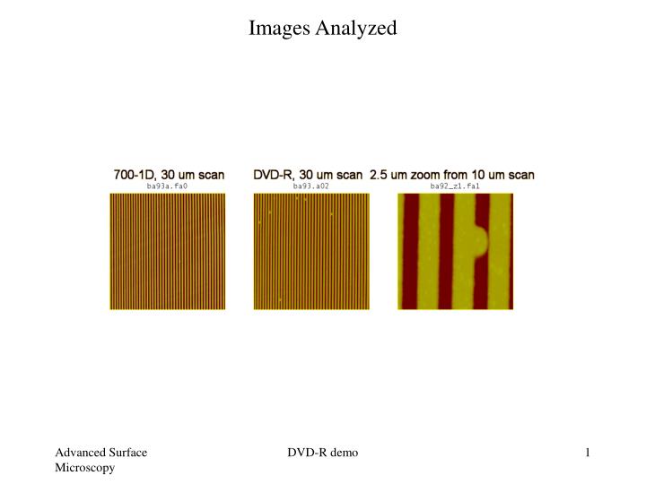 images analyzed