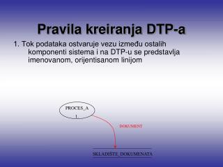 pravila kreiranja dtp a