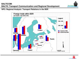 WP3: Regional Analysis: Transport Relations in the BSR