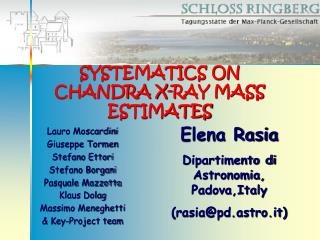 SYSTEMATICS ON CHANDRA X-RAY MASS ESTIMATES