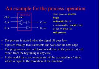 An example for the process operation