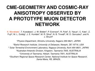 CME-GEOMETRY AND COSMIC-RAY ANISOTROPY OBSERVED BY A PROTOTYPE MUON DETECTOR NETWORK