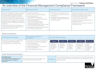 An overview of the Financial Management Compliance Framework