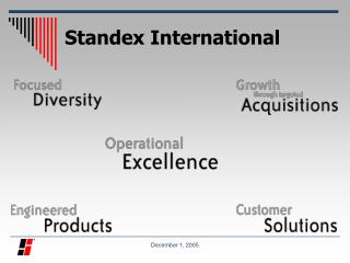 Standex International