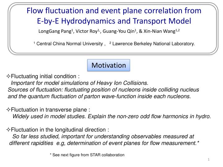flow fluctuation and event plane correlation from e by e hydrodynamics and transport model