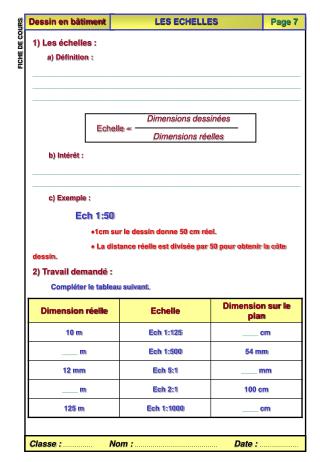 fiche de cours sur les chelles