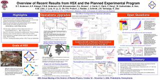 Overview of Recent Results from HSX and the Planned Experimental Program