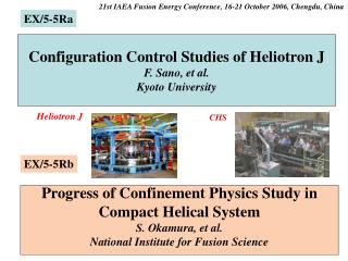 Configuration Control Studies of Heliotron J F. Sano, et al. Kyoto University