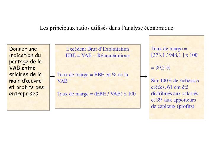 les principaux ratios utilis s dans l analyse conomique