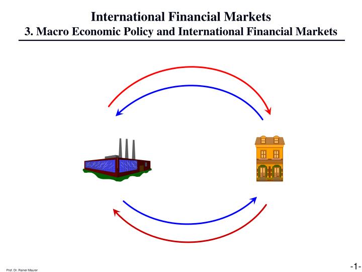 international financial markets 3 macro economic policy and international financial markets