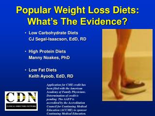 Popular Weight Loss Diets: What’s The Evidence?