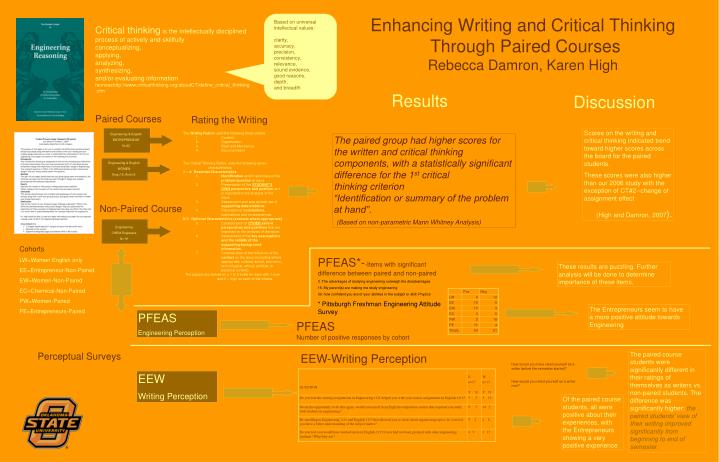 enhancing writing and critical thinking through paired courses rebecca damron karen high