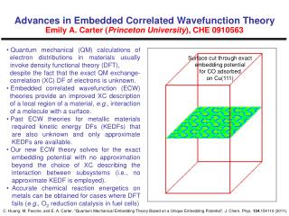 Surface cut through exact embedding potential for CO adsorbed on Cu(111)