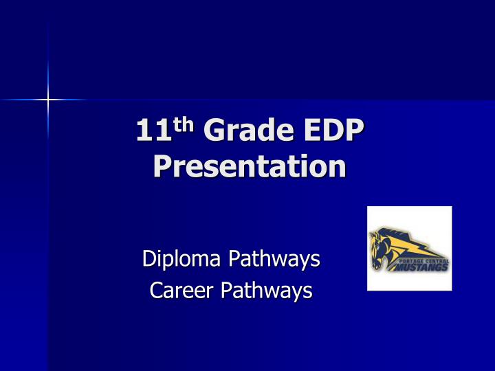 11 th grade edp presentation