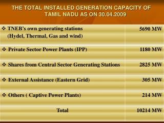 THE TOTAL INSTALLED GENERATION CAPACITY OF TAMIL NADU AS ON 30.04.2009