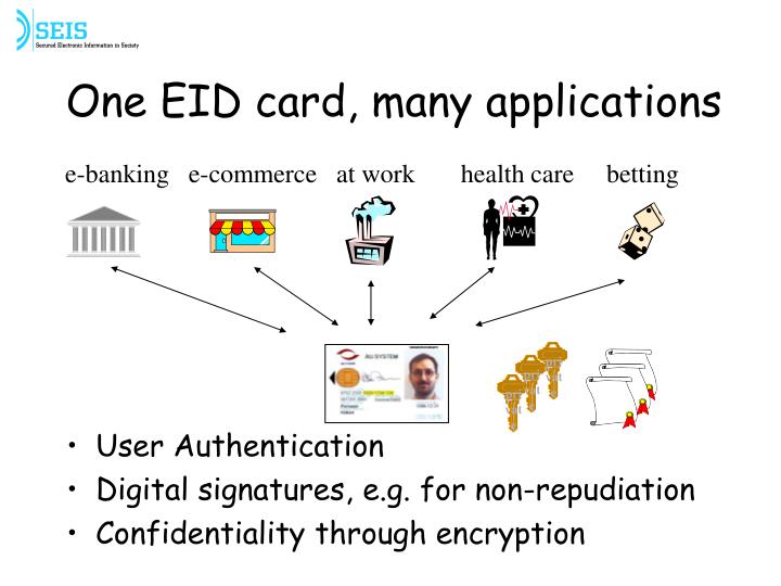 one eid card many applications