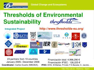 Thresholds of Environmental Sustainability
