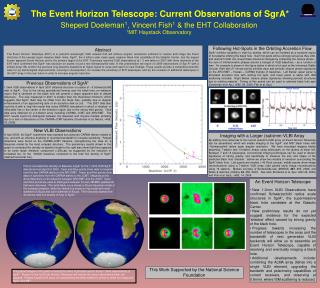The Event Horizon Telescope: Current Observations of SgrA*