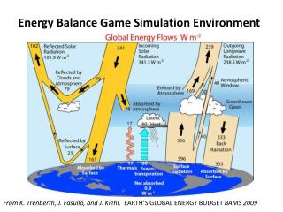 Energy Balance Game Simulation Environment