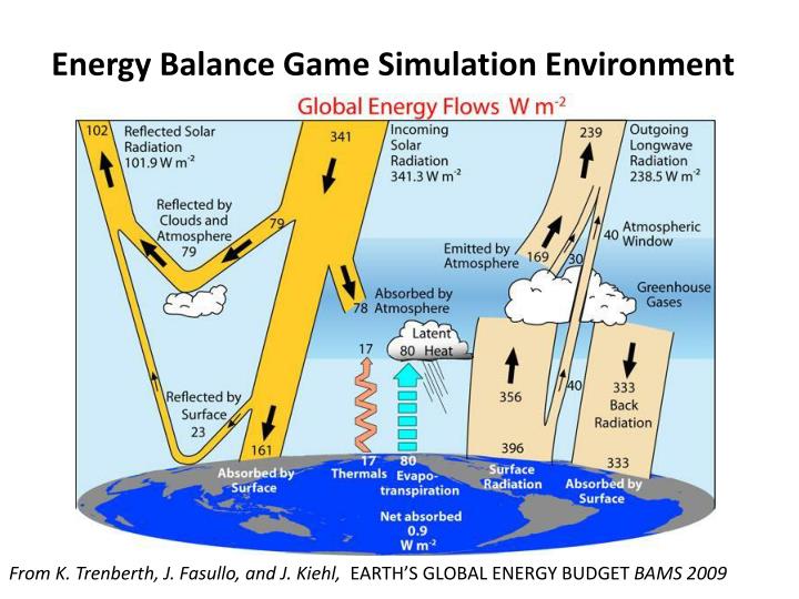 energy balance game simulation environment