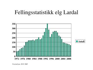 fellingsstatistikk elg lardal