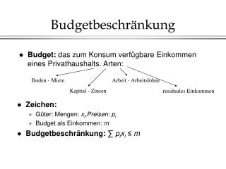 budget beschr nkung