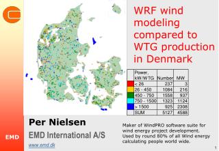WRF wind modeling compared to WTG production in Denmark