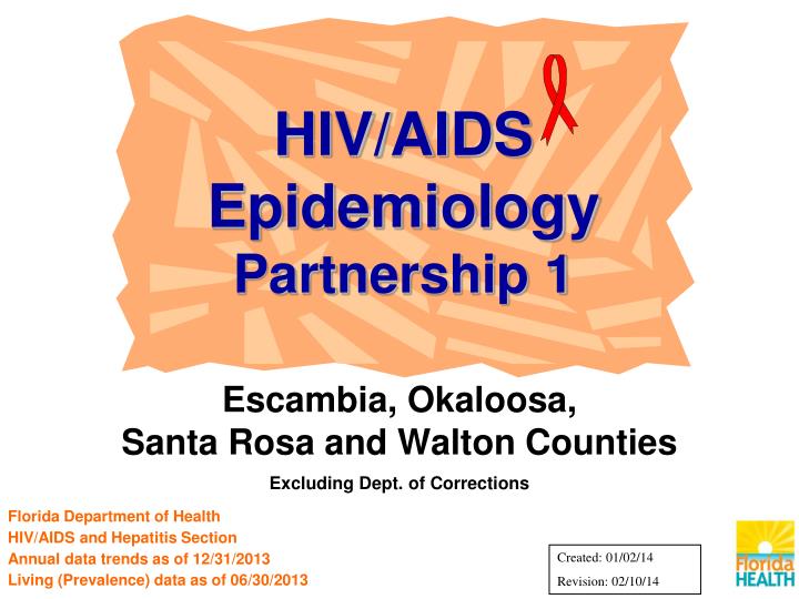 hiv aids epidemiology partnership 1