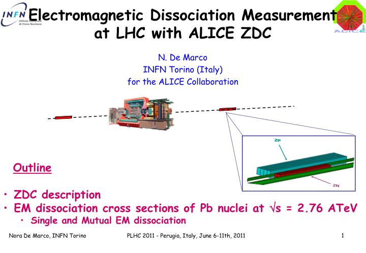 electromagnetic dissociation measurement at lhc with alice zdc