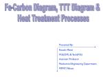 Fe-Carbon Diagram, TTT Diagram &amp; Heat Treatment Processes - slide 1
