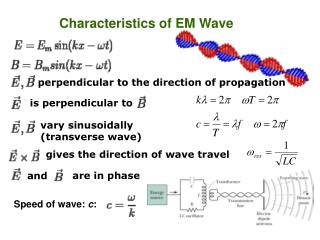 Characteristics of EM Wave