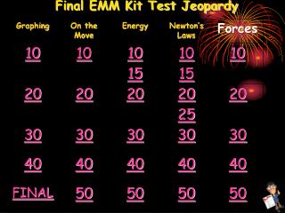 Final EMM Kit Test Jeopardy