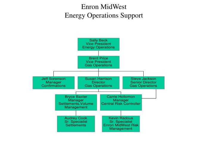 enron midwest energy operations support