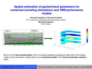 George Exadaktylos &amp; George Xiroudakis TUC, Laboratory of Mining Engineering Design, Greece