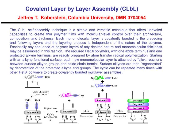 covalent layer by layer assembly clbl jeffrey t koberstein columbia university dmr 0704054