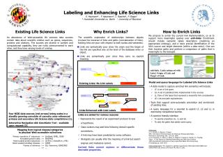 Existing Life Science Links