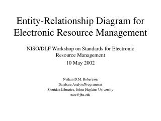 Entity-Relationship Diagram for Electronic Resource Management