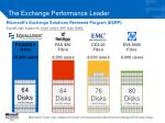 Comparing Exchange Solutions: EqualLogic vs. EVA 8000 Fibre Performance - slide 1