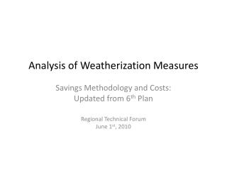 Analysis of Weatherization Measures