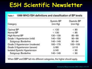 ESH Scientific Newsletter