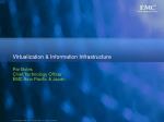Ppt Network Infrastructure Virtualization Powerpoint Presentation