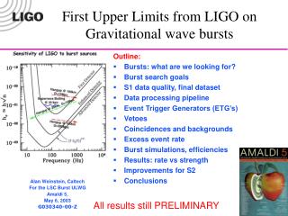 First Upper Limits from LIGO on Gravitational wave bursts