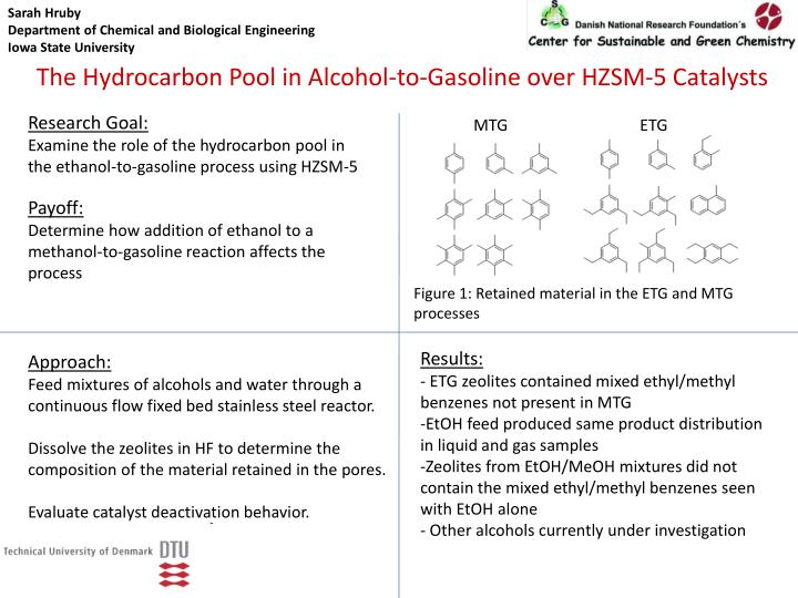 the hydrocarbon pool in alcohol to gasoline over hzsm 5 catalysts