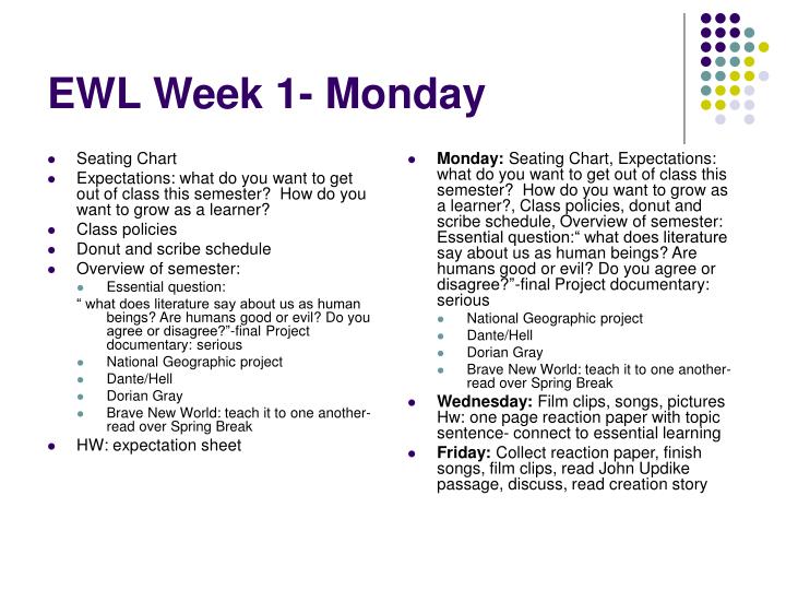 ewl week 1 monday