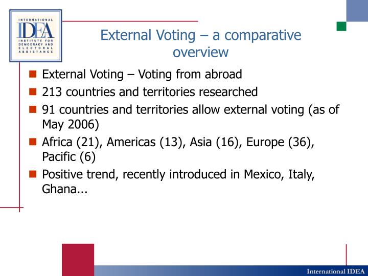 external voting a comparative overview