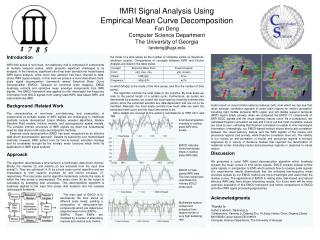 fMRI Signal Analysis Using Empirical Mean Curve Decomposition Fan Deng