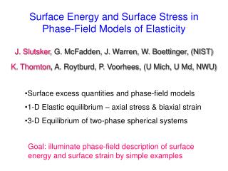 Surface Energy and Surface Stress in Phase-Field Models of Elasticity
