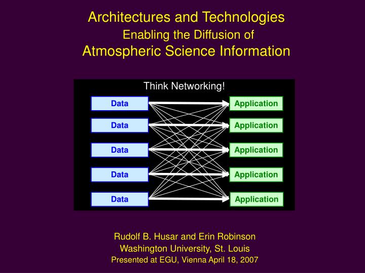 architectures and technologies enabling the diffusion of atmospheric science information