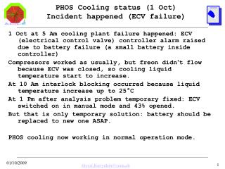 PHOS Cooling status (1 Oct) Incident happened (ECV failure)