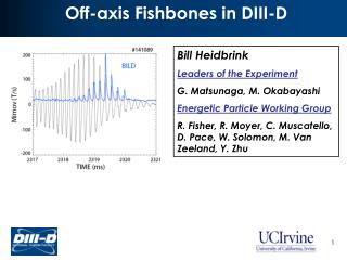 Off-axis Fishbones in DIII-D